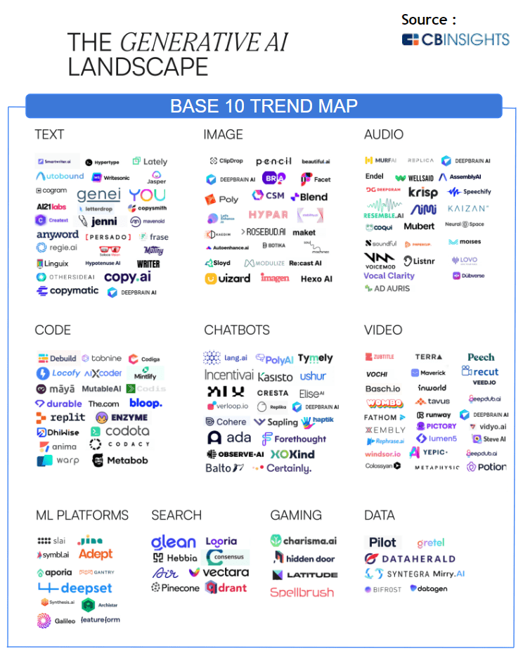 DeepBrain AI The Next Generation in Marketing