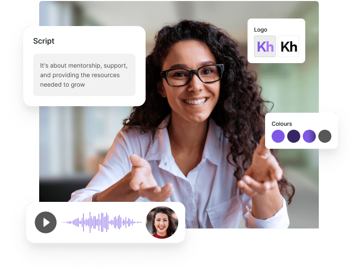 script to video back office turning PDFs and PowerPoint Slides into Videos with AI